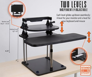 Most Affordable Sit Stand Desks Sit Stand Desk Conversion